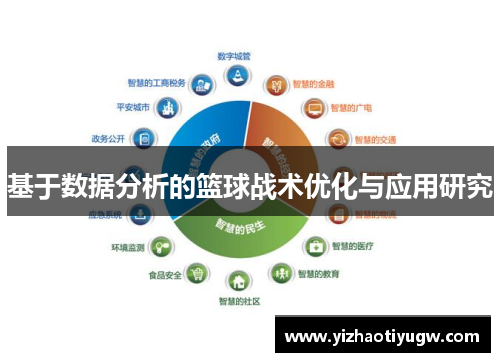 基于数据分析的篮球战术优化与应用研究