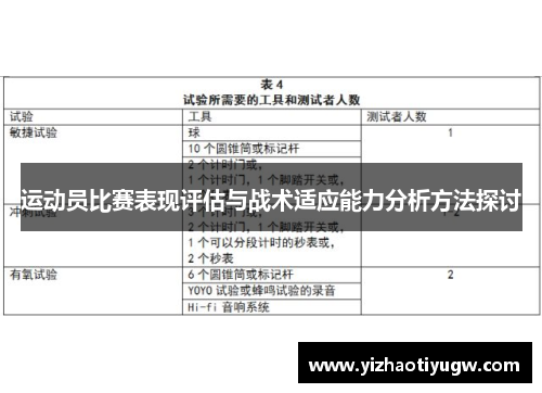 运动员比赛表现评估与战术适应能力分析方法探讨