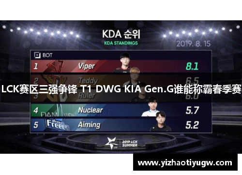 LCK赛区三强争锋 T1 DWG KIA Gen.G谁能称霸春季赛